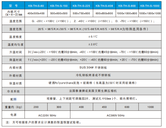 恒温恒湿试验箱.png