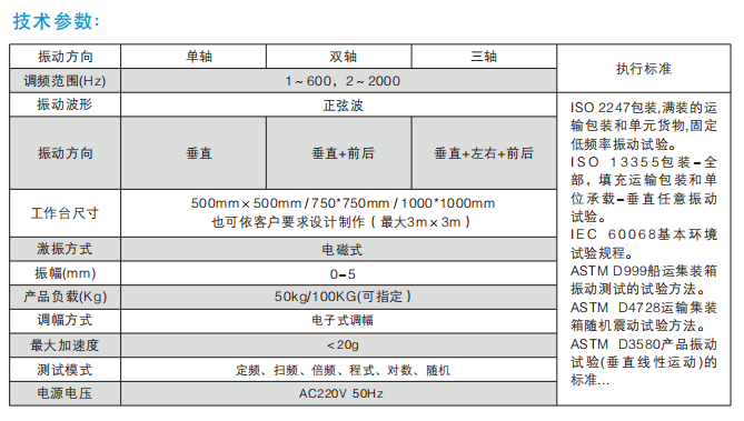 电磁振动台